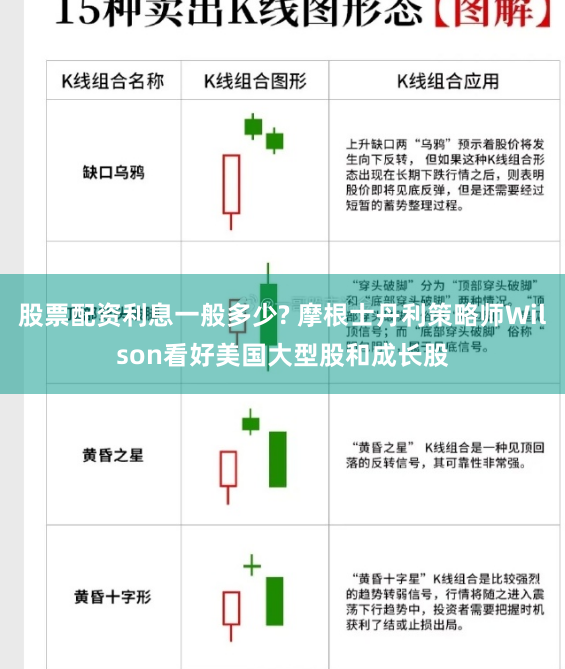 股票配资利息一般多少? 摩根士丹利策略师Wilson看好美国大型股和成长股