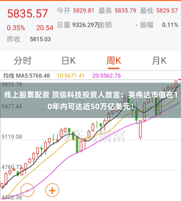 线上股票配资 顶级科技投资人放言：英伟达市值在10年内可达近50万亿美元！
