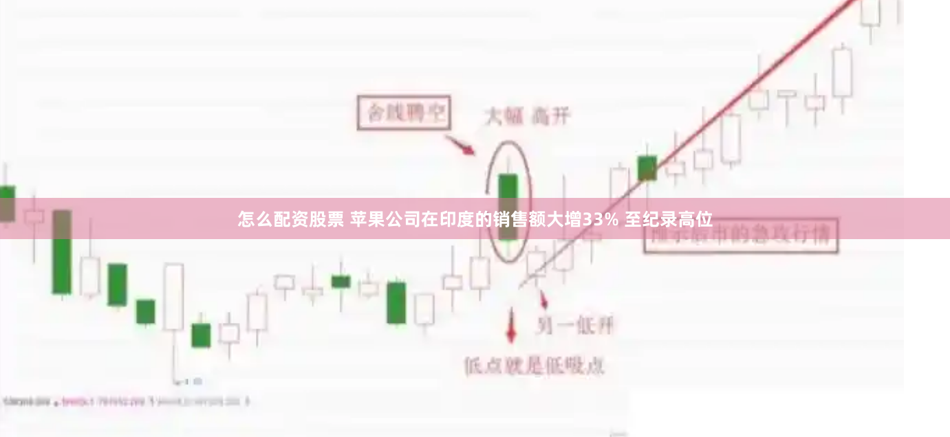 怎么配资股票 苹果公司在印度的销售额大增33% 至纪录高位