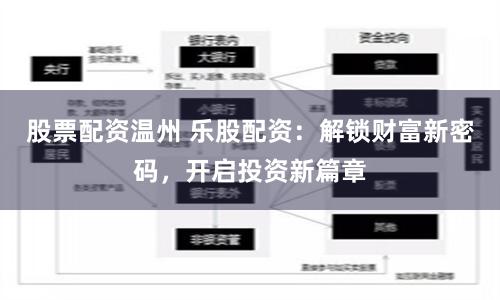股票配资温州 乐股配资：解锁财富新密码，开启投资新篇章