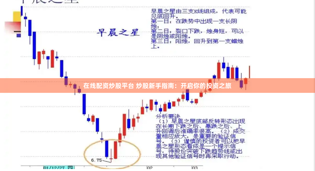 在线配资炒股平台 炒股新手指南：开启你的投资之旅