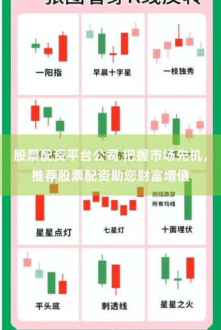 股票配资平台公司 把握市场先机，推荐股票配资助您财富增值