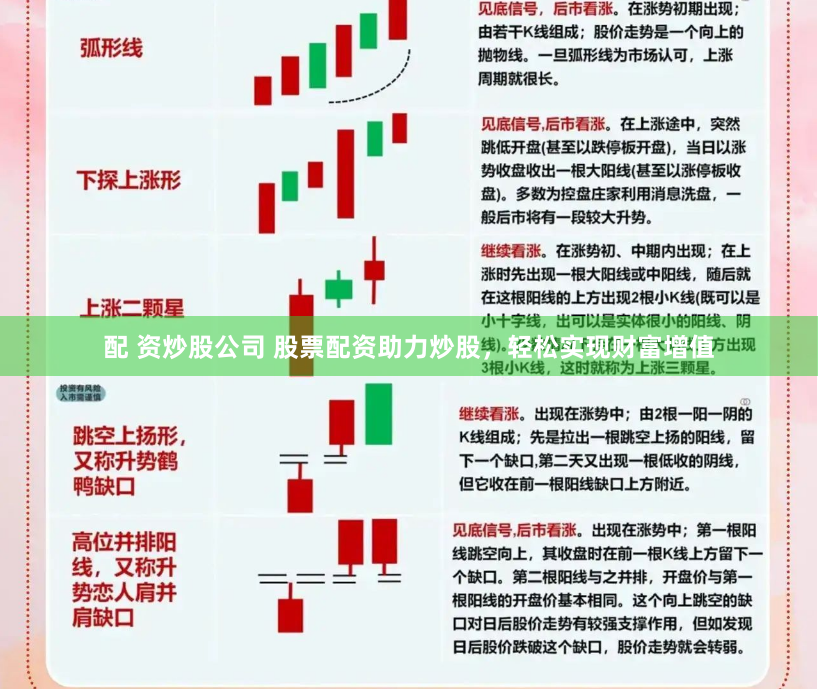配 资炒股公司 股票配资助力炒股，轻松实现财富增值
