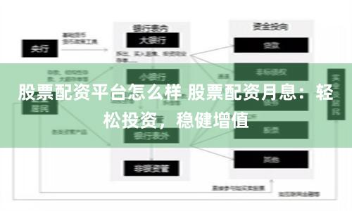 股票配资平台怎么样 股票配资月息：轻松投资，稳健增值