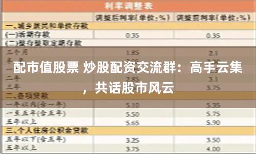 配市值股票 炒股配资交流群：高手云集，共话股市风云