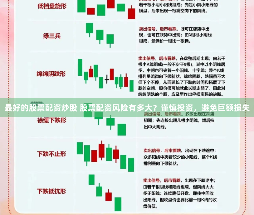最好的股票配资炒股 股票配资风险有多大？谨慎投资，避免巨额损失