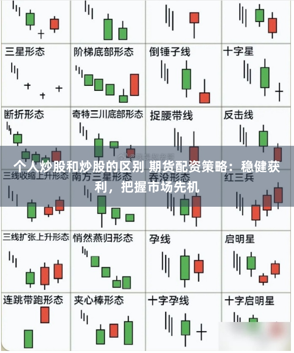 个人炒股和炒股的区别 期货配资策略：稳健获利，把握市场先机