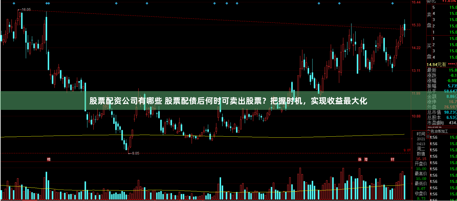 股票配资公司有哪些 股票配债后何时可卖出股票？把握时机，实现收益最大化