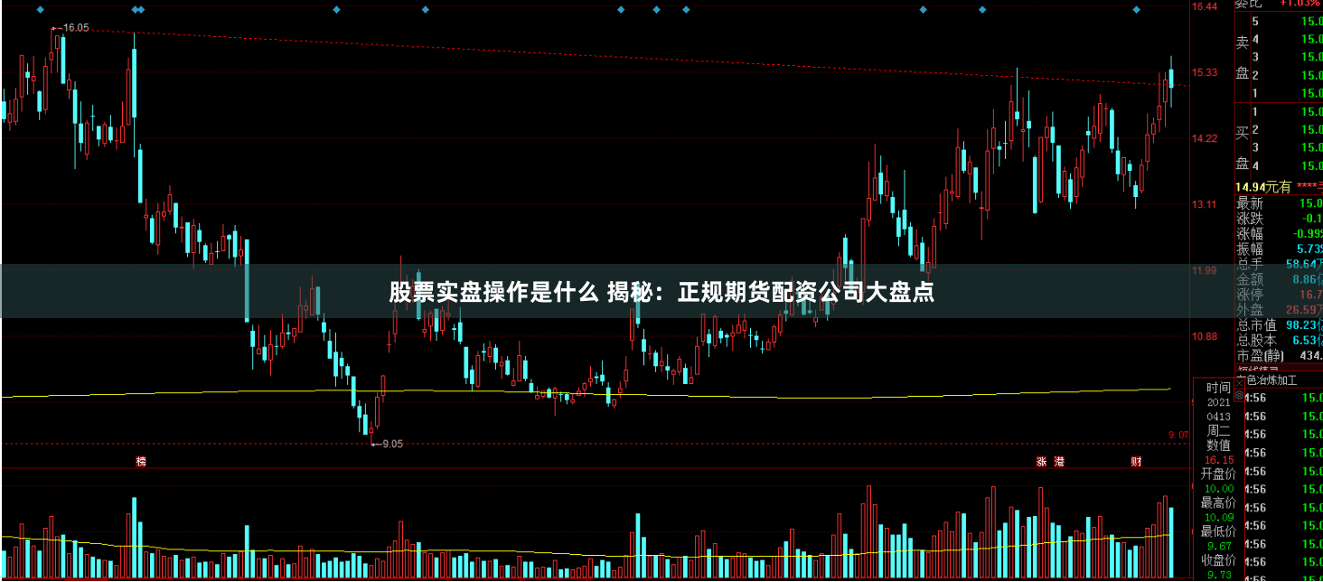 股票实盘操作是什么 揭秘：正规期货配资公司大盘点