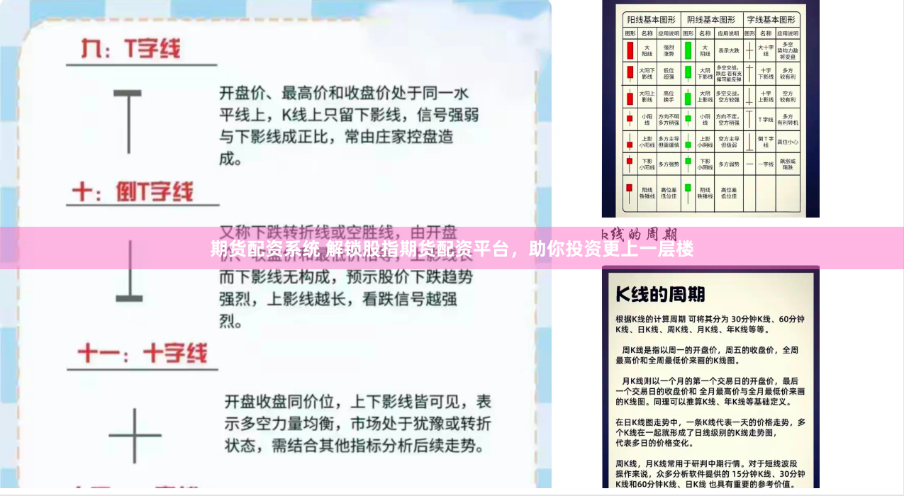 期货配资系统 解锁股指期货配资平台，助你投资更上一层楼