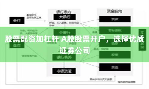 股票配资加杠杆 A股股票开户,选择优质证券公司