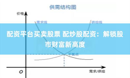配资平台买卖股票 配炒股配资:解锁股市财富新高度