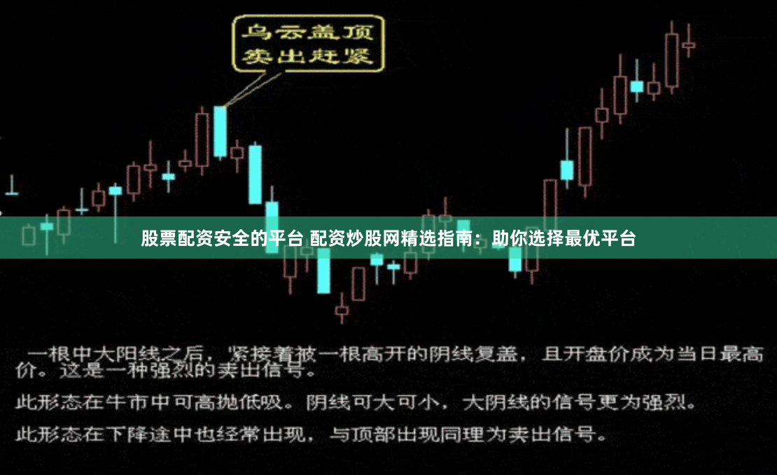 股票配资安全的平台 配资炒股网精选指南:助你选择最优平台