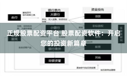 正规股票配资平台 股票配资软件:开启您的投资新篇章