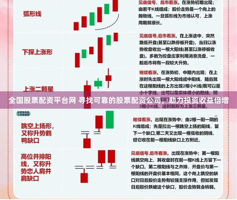 全国股票配资平台网 寻找可靠的股票配资公司,助力投资收益倍增