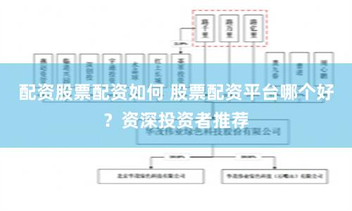 配资股票配资如何 股票配资平台哪个好？资深投资者推荐