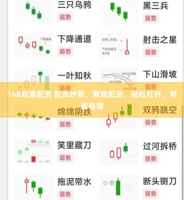 168股票配资 配资炒股,就找配资,轻松杠杆,财富倍增