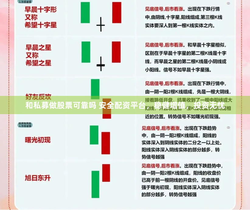 和私募做股票可靠吗 安全配资平台,稳健增值,投资无忧