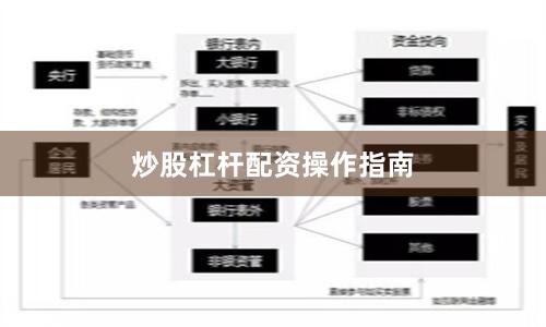 炒股杠杆配资操作指南