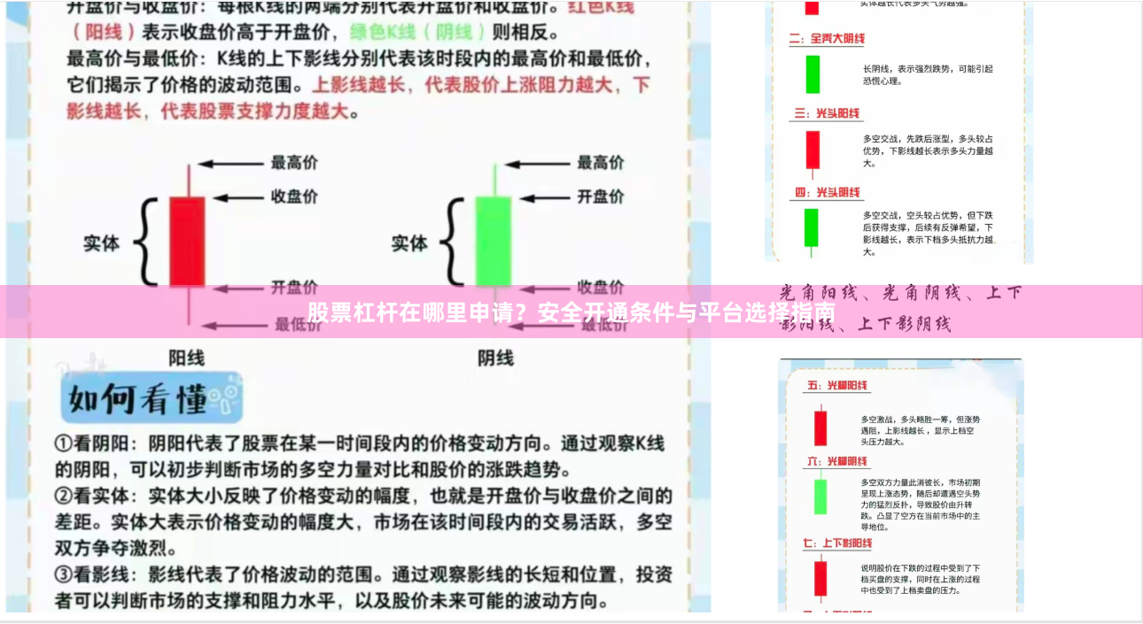 股票杠杆在哪里申请？安全开通条件与平台选择指南