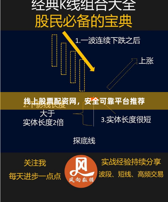 线上股票配资网，安全可靠平台推荐